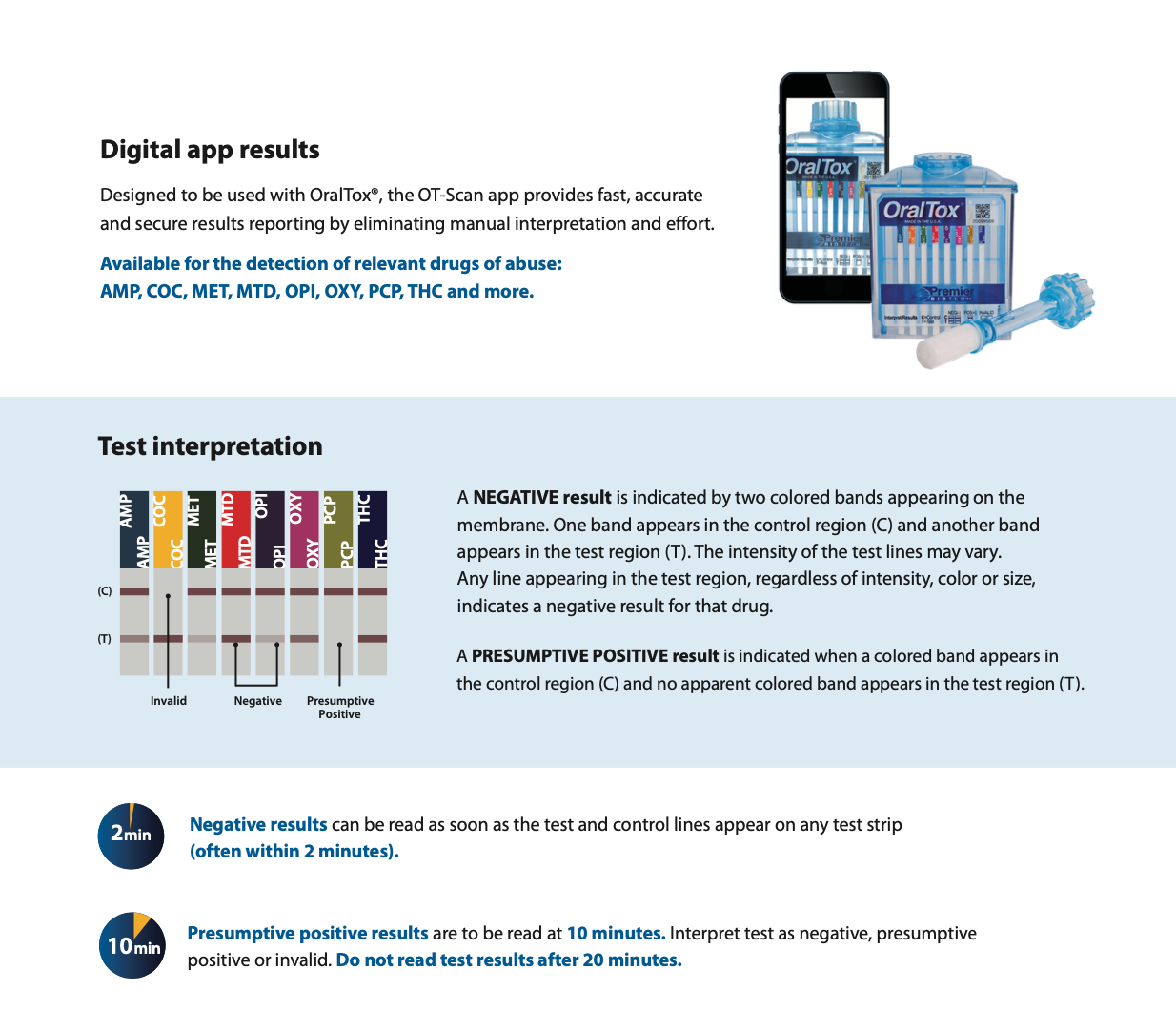 Instant Oral Fluid Drug Test (AMP, COC, METH, OPI, THC)