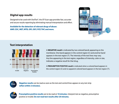 Instant Oral Fluid Drug Test (AMP, COC, METH, OPI, THC)