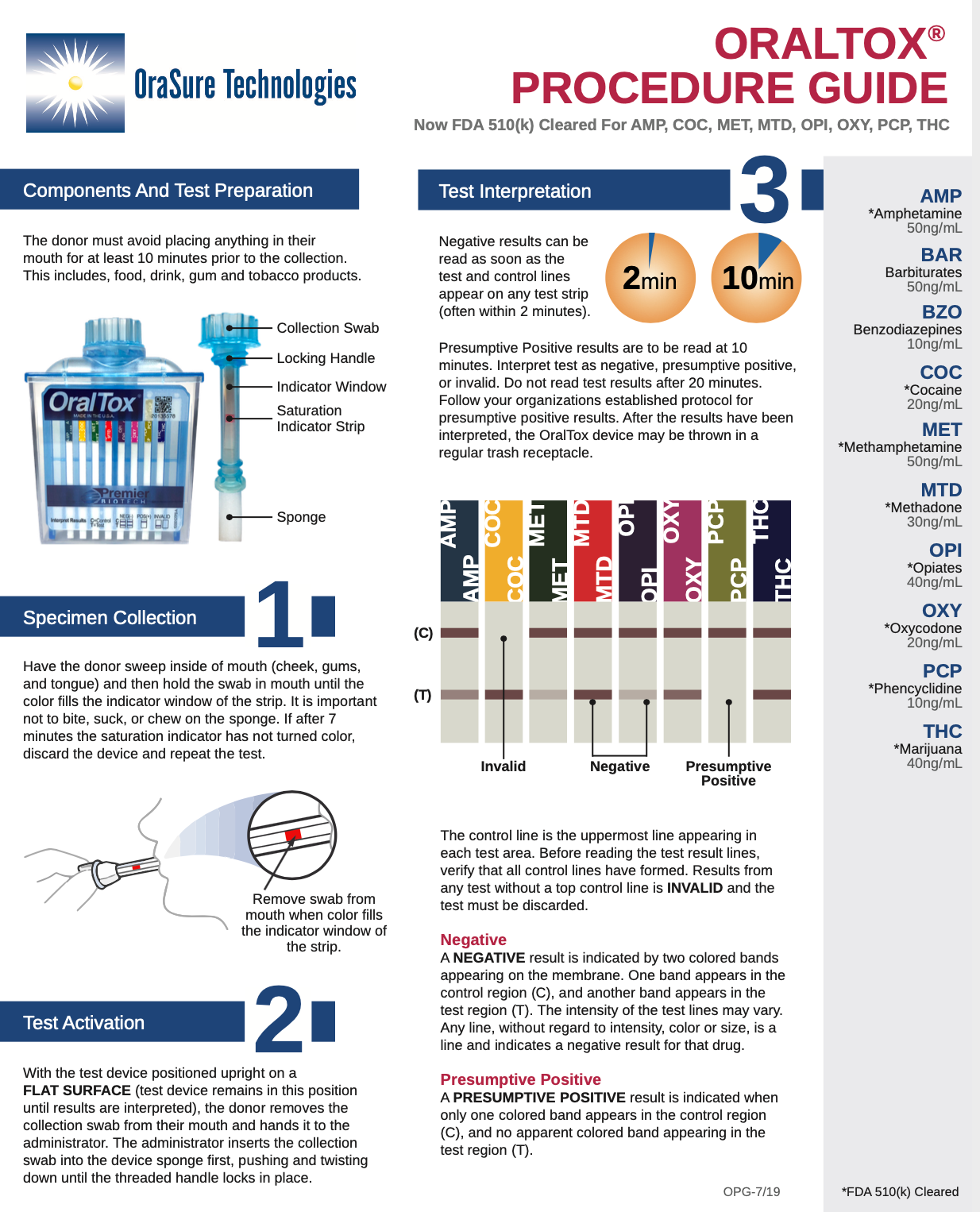 Instant Oral Fluid Drug Test (AMP, BAR, BZO, COC, METH, MTD, OPI, OXY, PCP, THC)