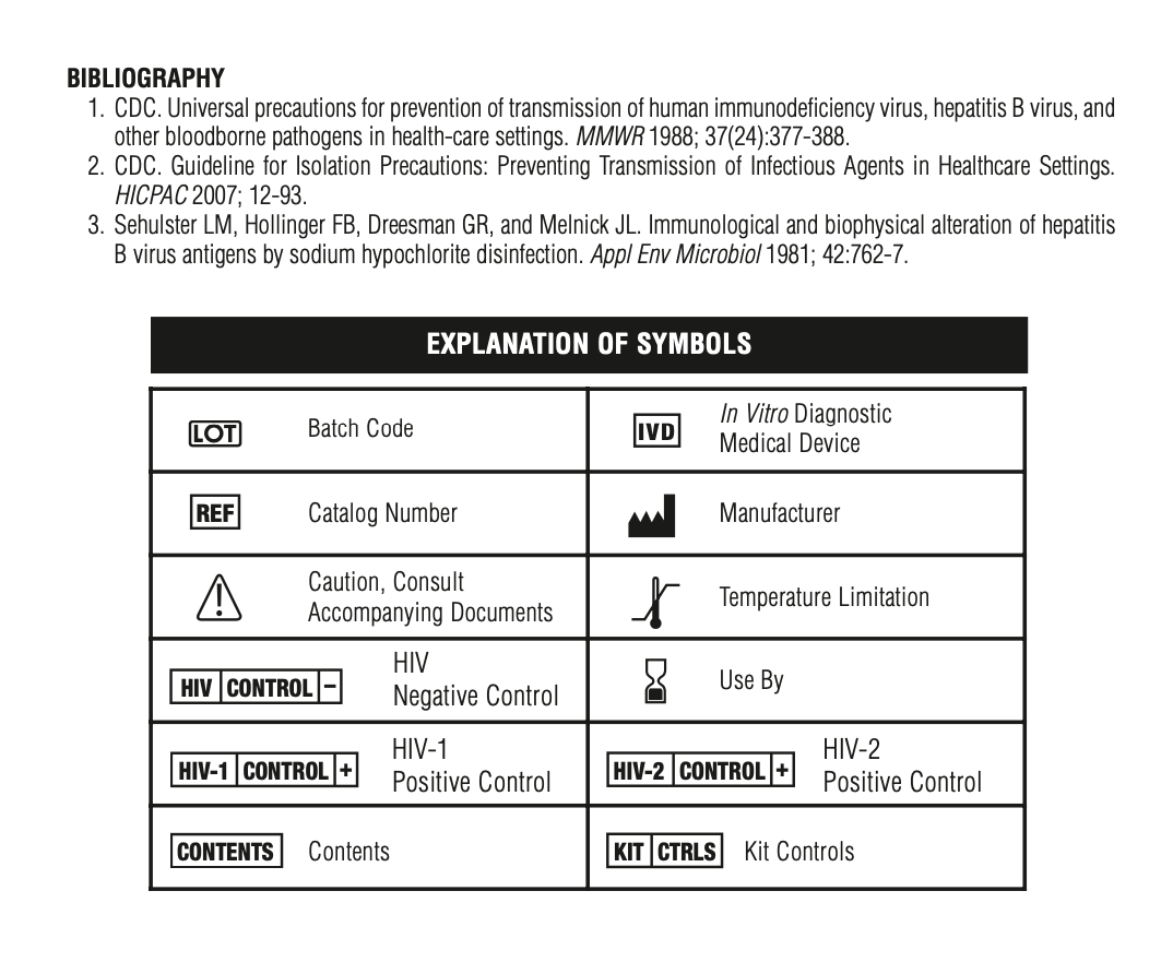 Rapid HIV 1 / 2 Antibody Test